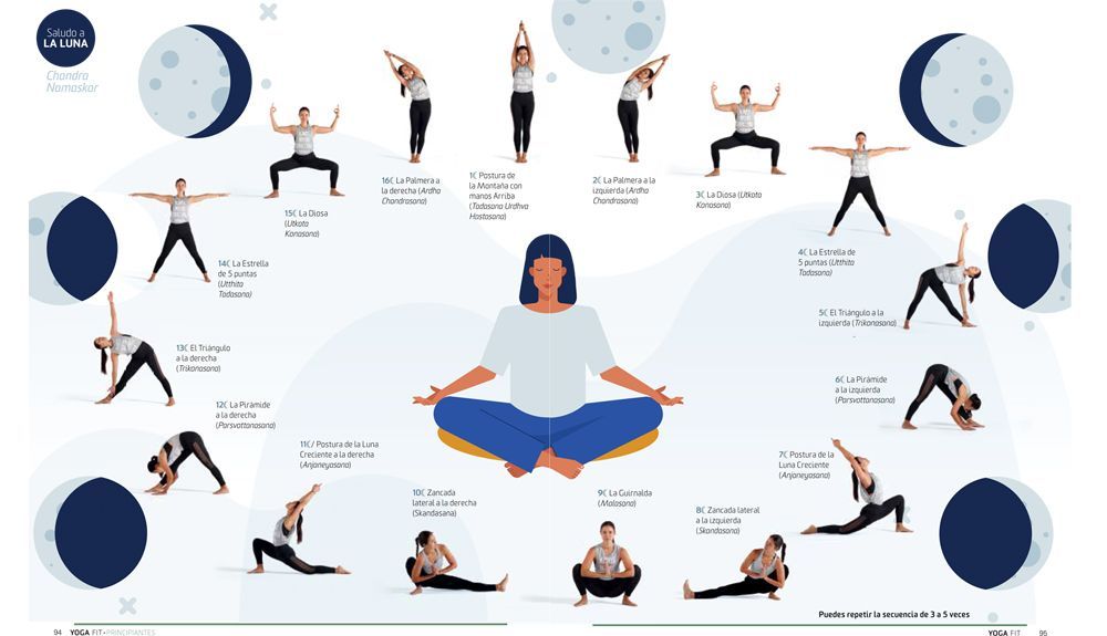 SALUDO A LA LUNA YOGAFIT 5 SALUDO A LA LUNA YOGAFIT 5
