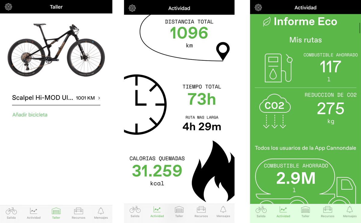 1.000 Km con la Cannondale Scalpel Ultimate apps