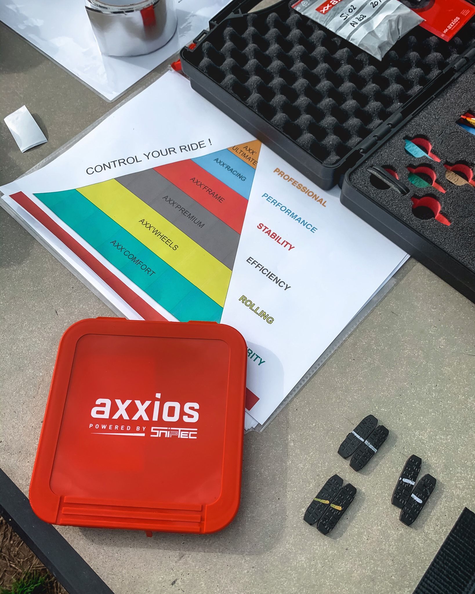 Kits Axxios
