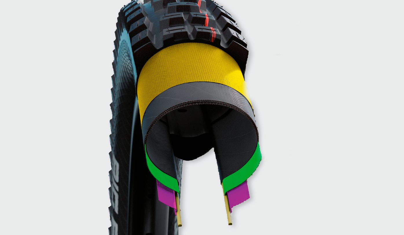 Estructura interna de un neumático