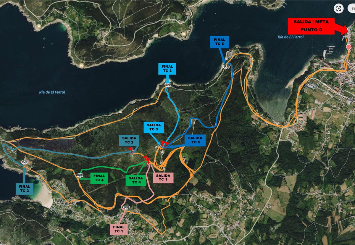 Este fin de semana es el Campeonato de España enduro en Montefaro detalle