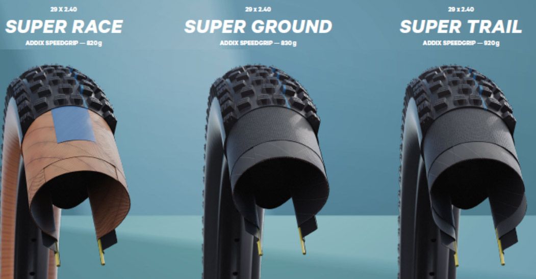 Wicked Will. Así son es el nuevo neumático de Schwalbe para downcountry versiomnes Wicked Will. Así son es el nuevo neumático de Schwalbe para downcountry versiomnes