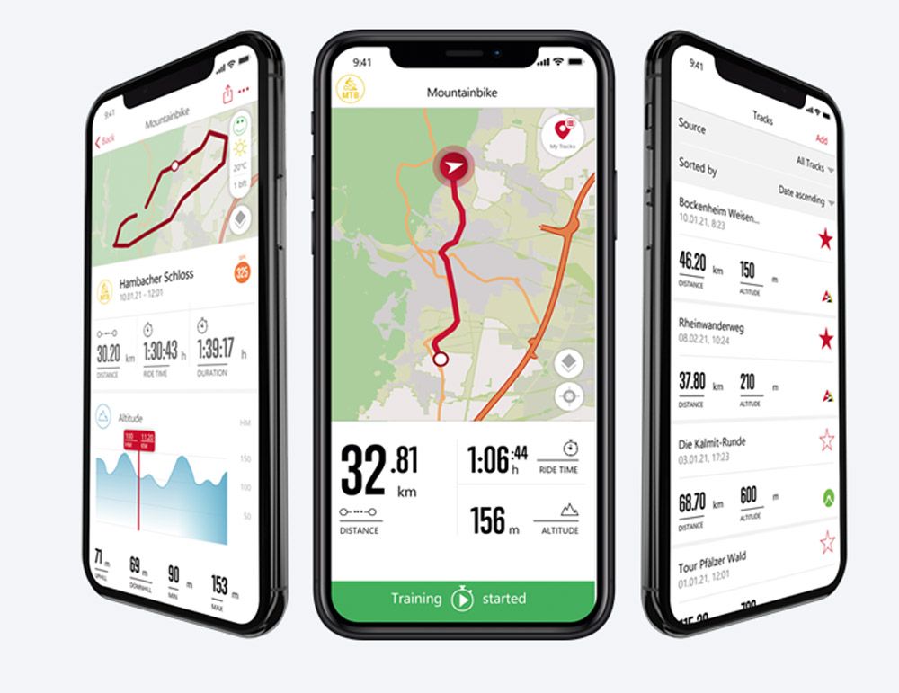 La revolución de Sigma. Nuevos GPS ROX SIGMa RIDEjpg La revolución de Sigma. Nuevos GPS ROX SIGMa RIDEjpg