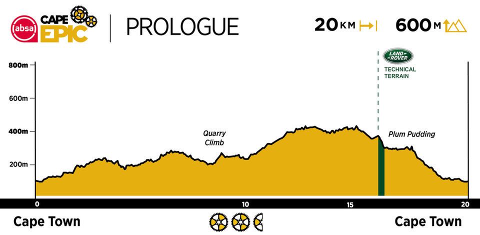 2021 ACE Profiles Prologue.960 0 1