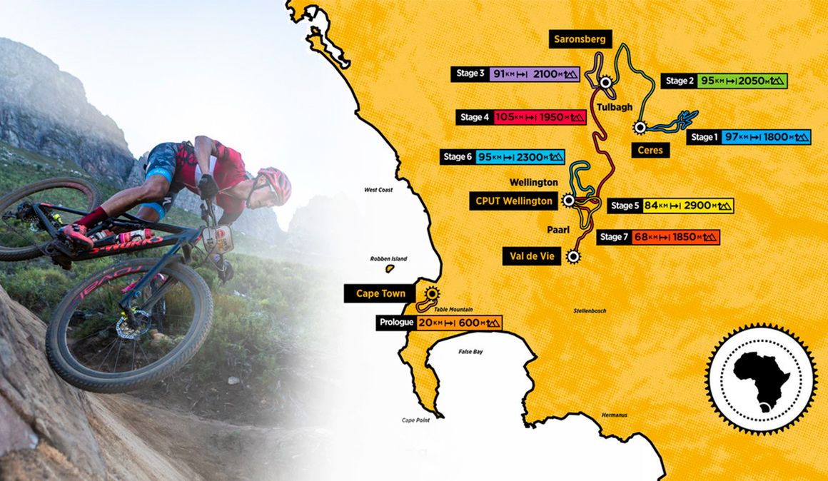 La Absa Cape Epic 2021 calienta motores