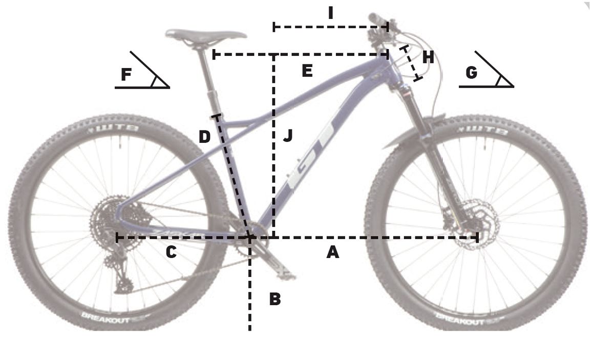 Vídeo. Probamos la GT Zaskar LT Elite geometria(1) Vídeo. Probamos la GT Zaskar LT Elite geometria(1)