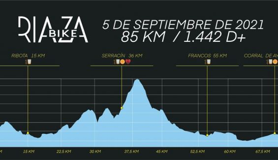 riaza 2