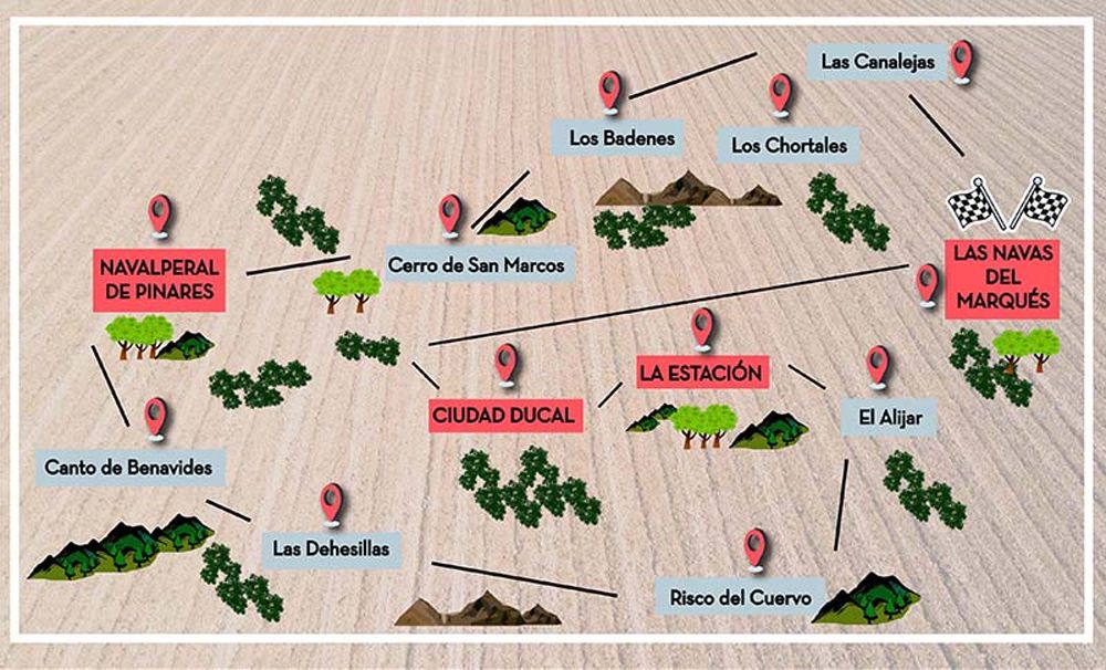 Epica Las Navas. Final del Open de España XCM mapa