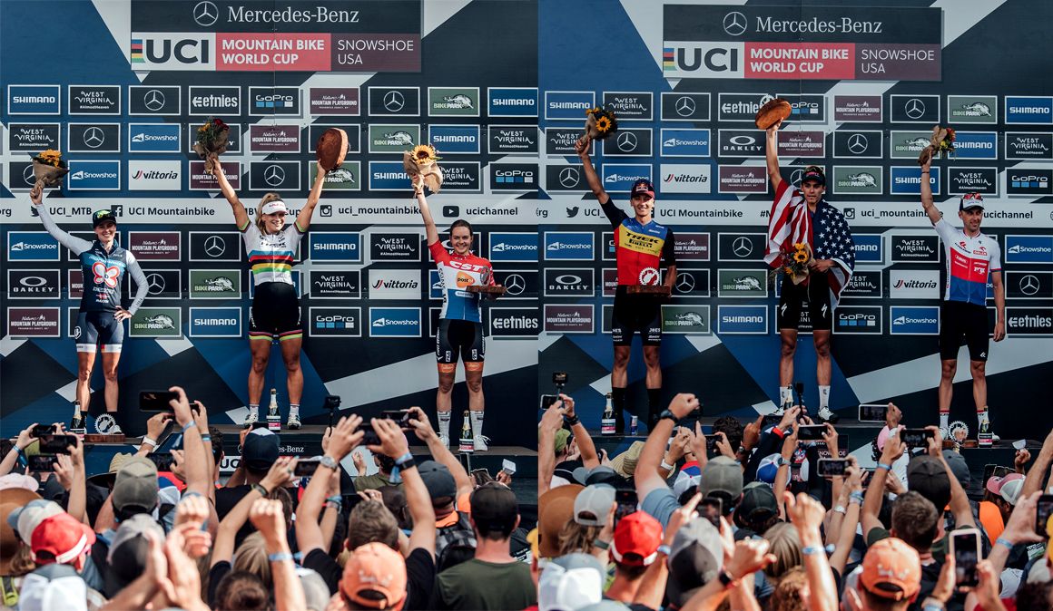 UCI World Cup Snowshoe 2021