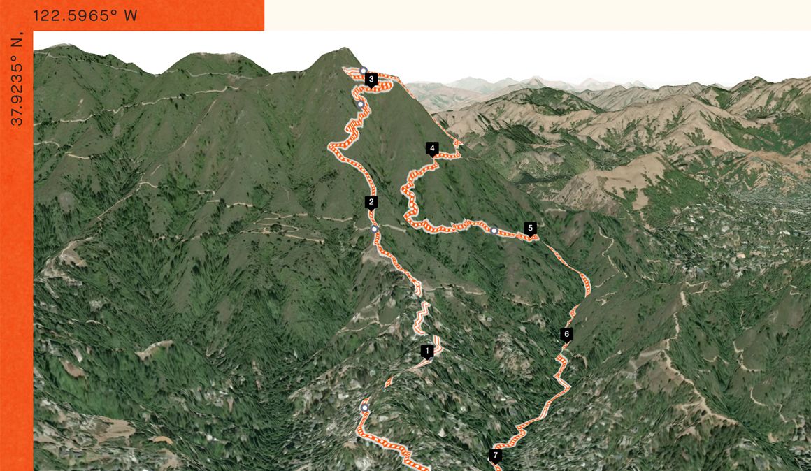 Novedades de septiembre en Strava