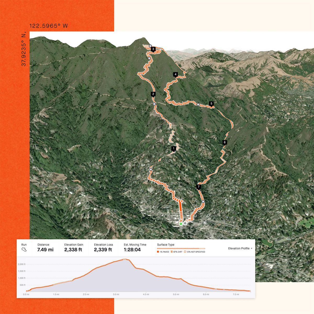 vista del terreno en 3d en el constructor de rutas web