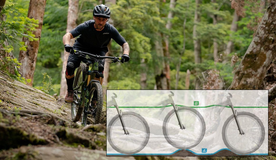 si pierdes el control en la bici lo primero que hay que ver
