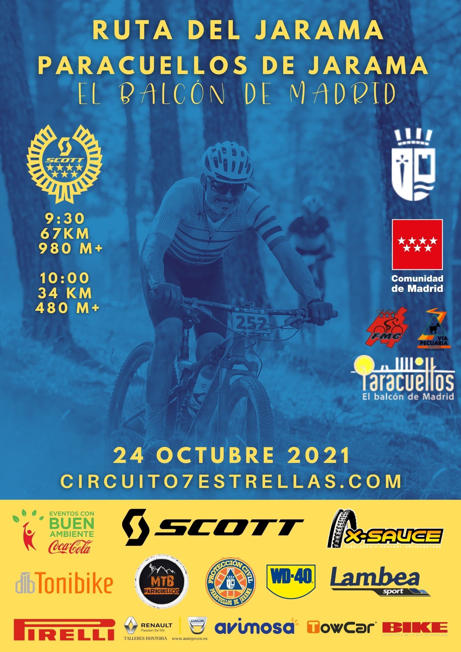 RUTA DEL JARAMA