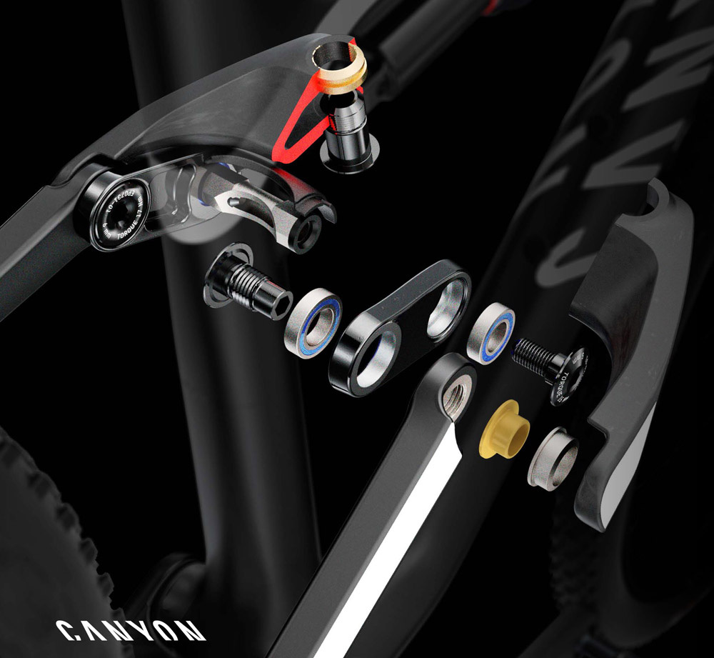 ¿Piezas de metal y carbono? Canyon lo pone en marcha en su nueva Lux