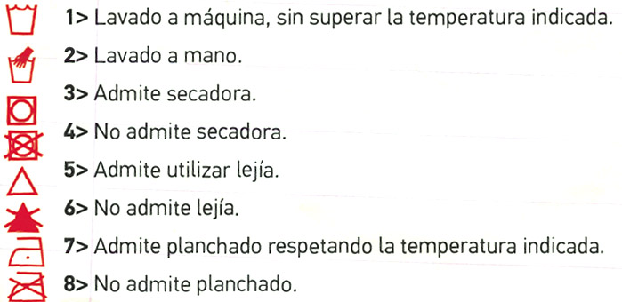 ¿Como lavar la ropa de bici?