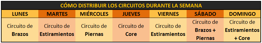 Ponte fuerte sin dar pedales