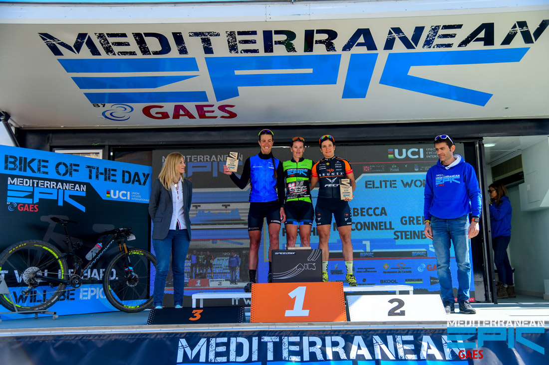 Coloma y McConnell comienzan ganando en la Mediterranean Epic