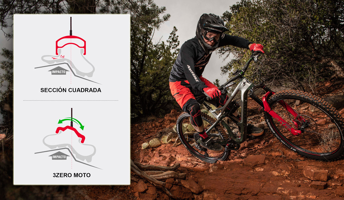 Top 10 MTB: La tecnología que cambiará el mundo de las ruedas