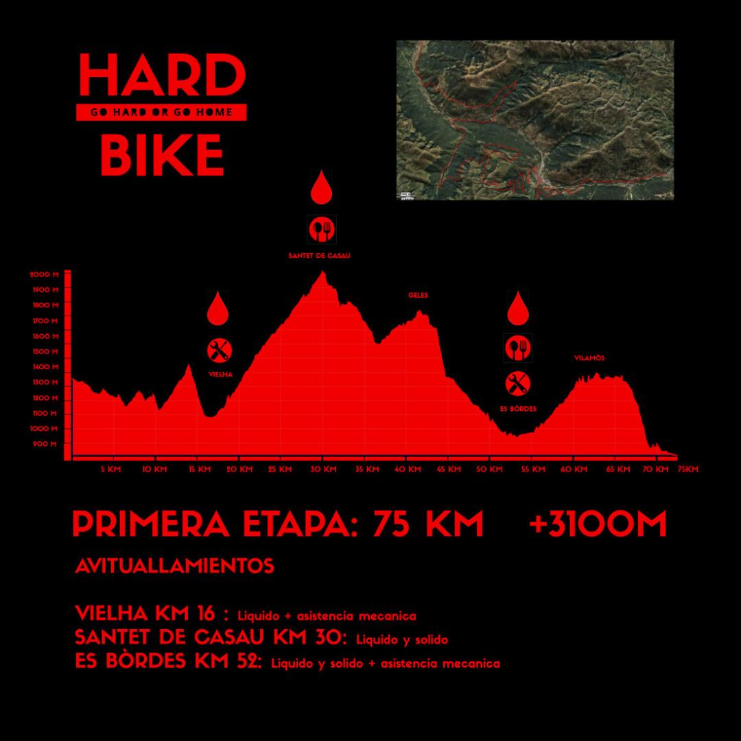 Hardbike: nueva carrera por etapas en el Vall d´Aran