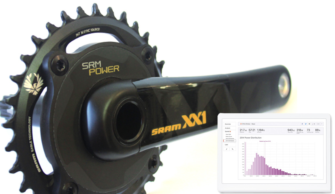 Top 10 MTB: En forma sin tiempo para entrenar