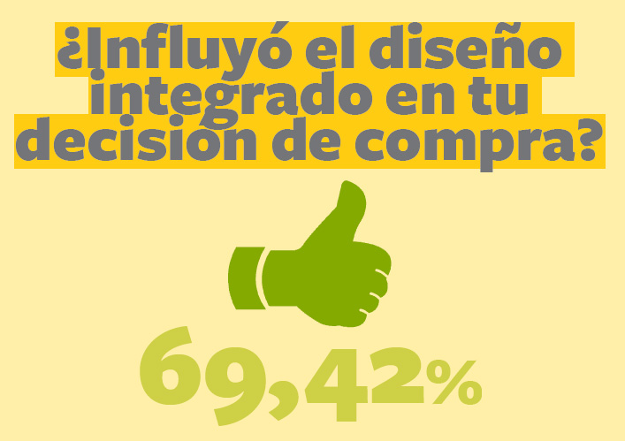 Ciclismo eMTB: así lo ven los usuarios, y así la industria