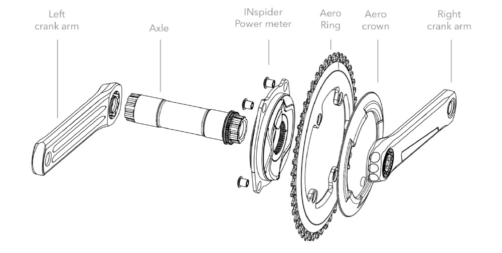 Nuevo potenciómetro Rotor INspider