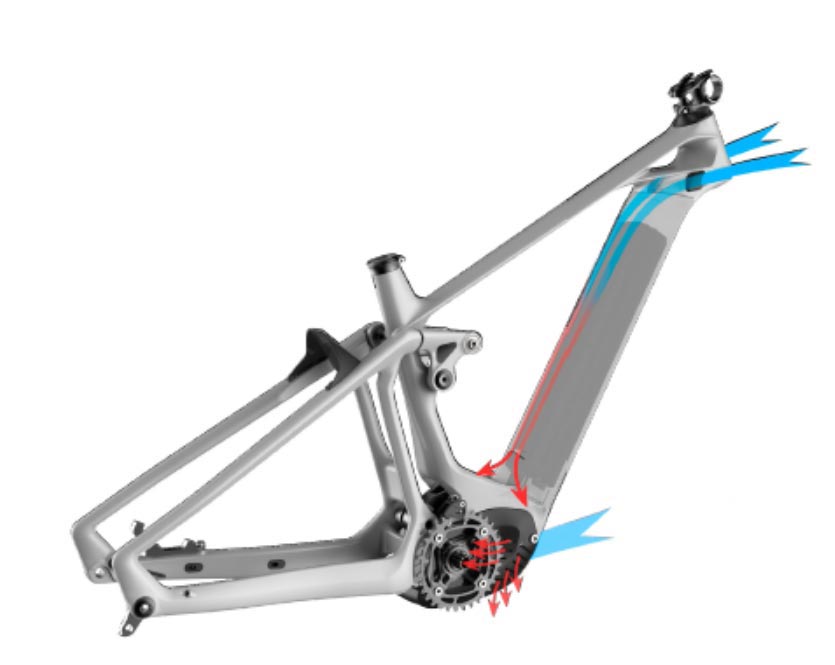 Exclusiva 2020: Mondraker Crafty Carbon RR SL: Sub 20 kilos