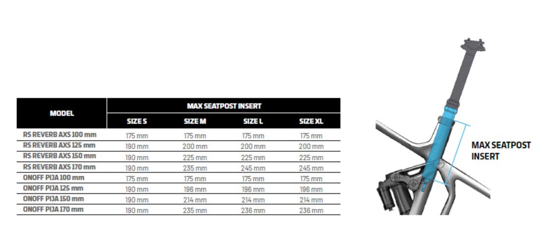 Exclusiva 2020: Mondraker Crafty Carbon RR SL: Sub 20 kilos