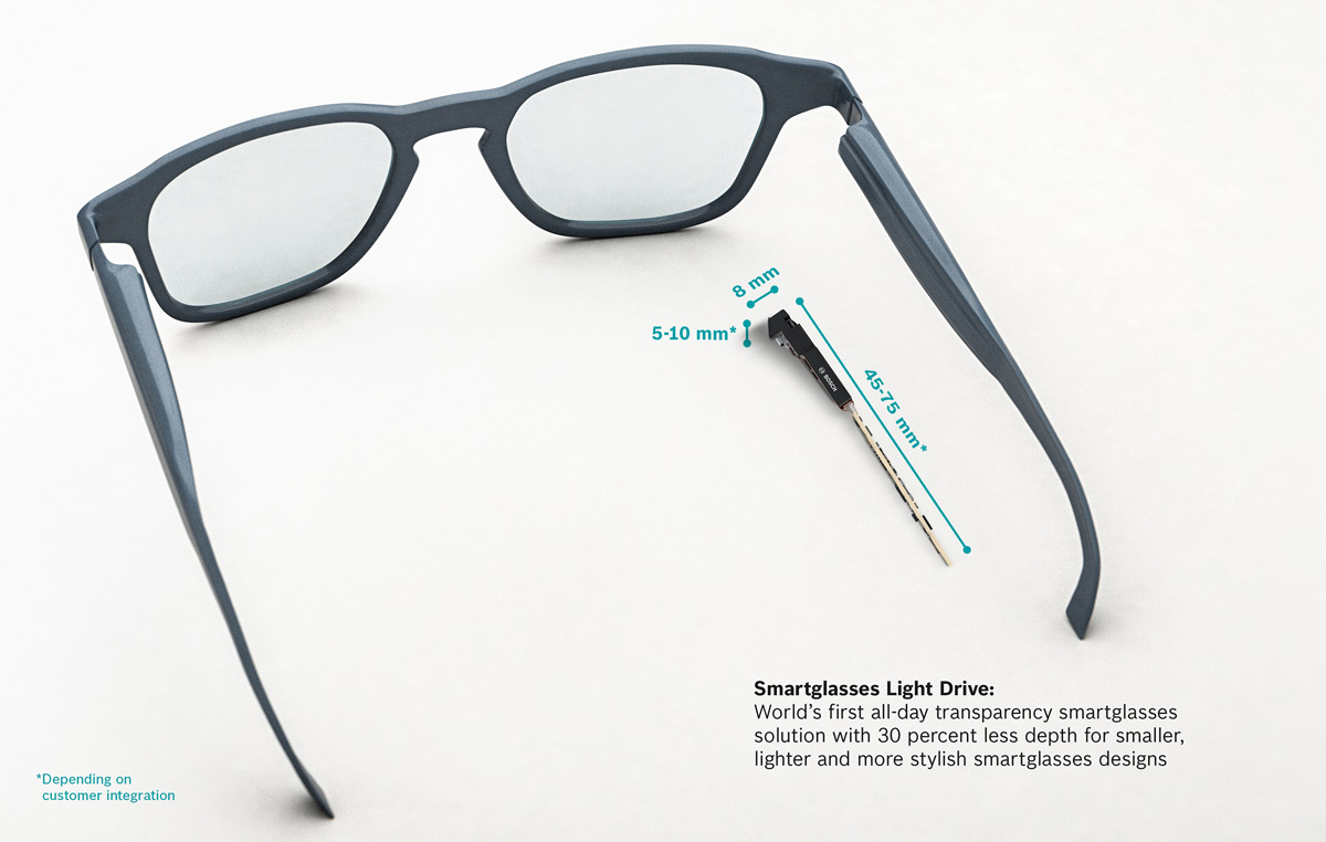 Bosch Light Drive: La imagen holográfica como nunca antes