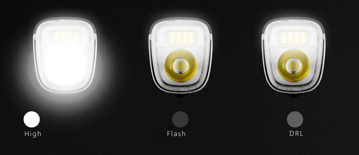 MagicShine Allty 1000: alta potencia en formato compacto