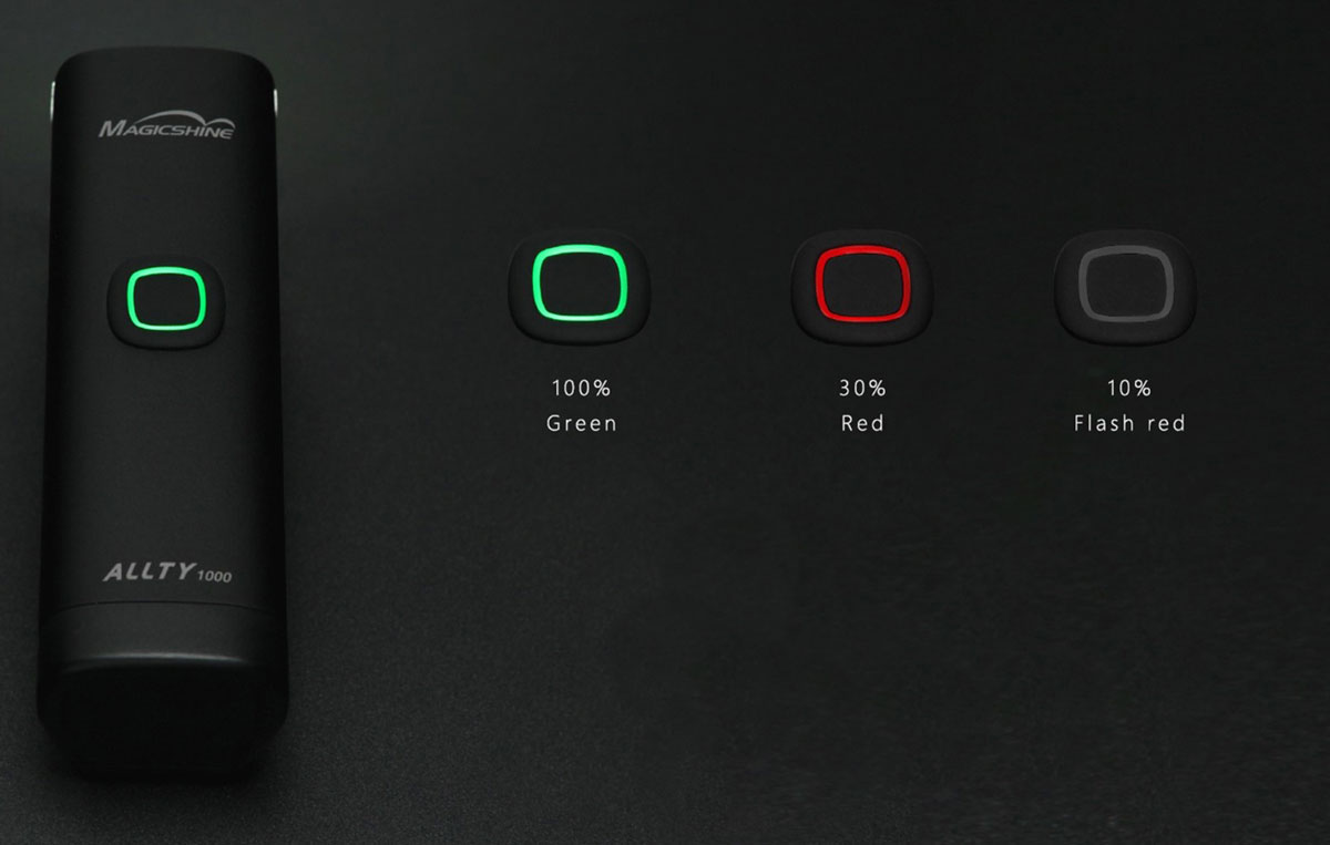 MagicShine Allty 1000: alta potencia en formato compacto