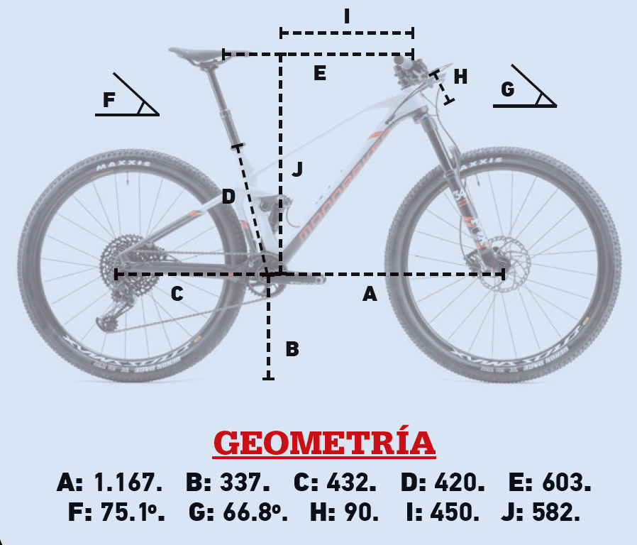 MONDRAKER F-Podium DC R. (Bicis Super XC)