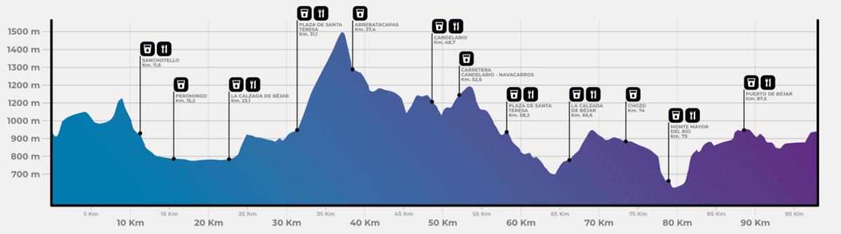 Ruta Vetona en Béjar: abiertas inscripciones