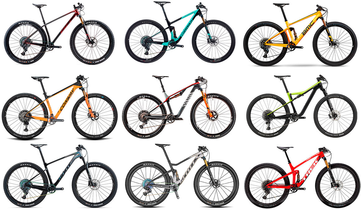 Top 10 MTB: 7 apps para hacer rodillo
