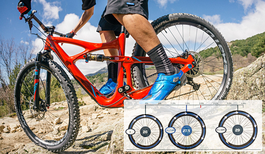 Top 10 MTB: 