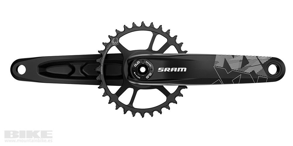 SRAM NX Eagle: 1X12 aún más barato